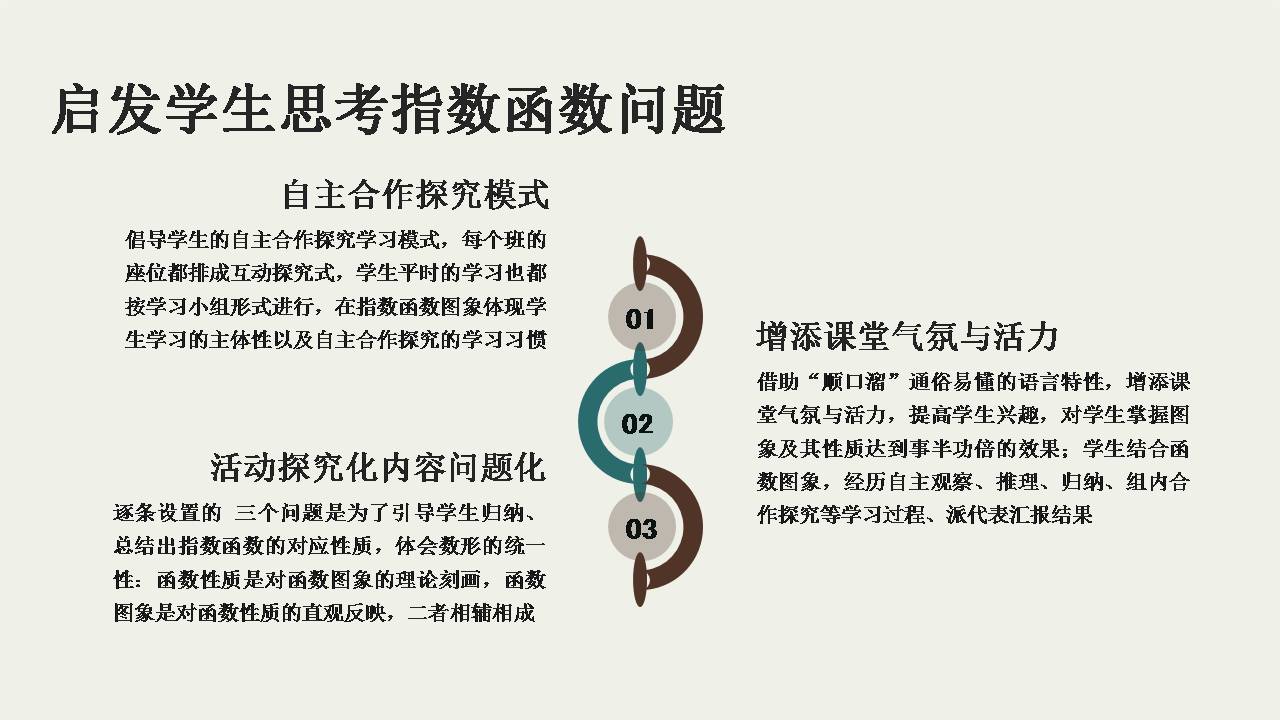 指数函数及其性质课件ppt模板