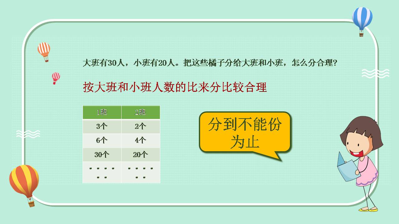 比的应用课件ppt模板