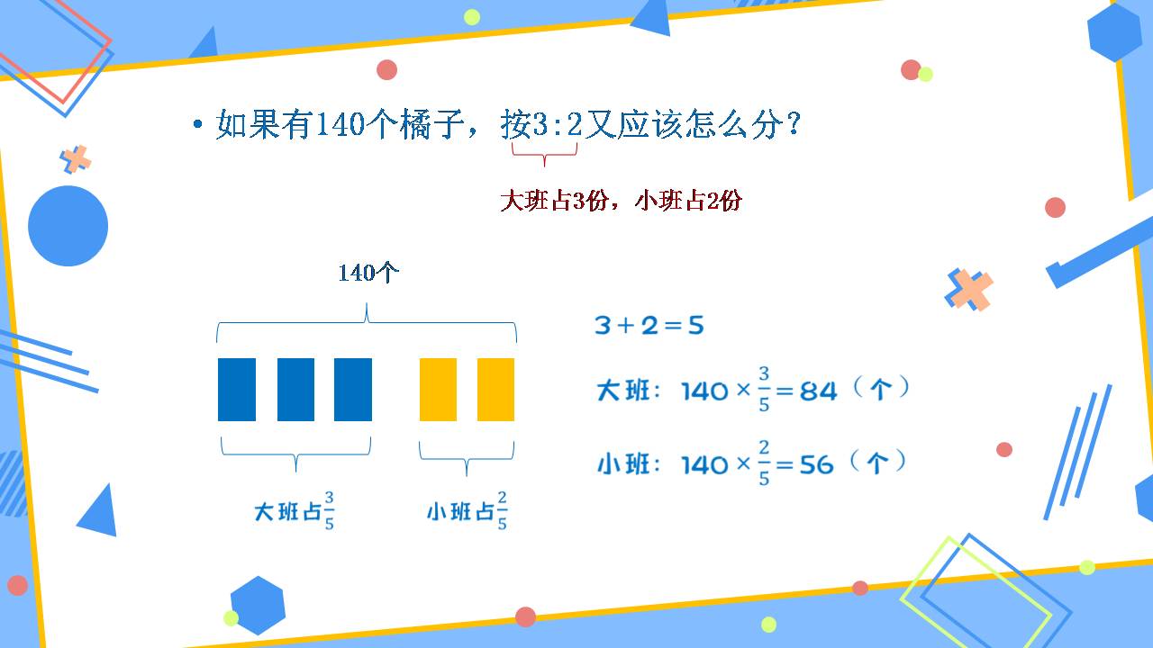 比的应用数学课件ppt
