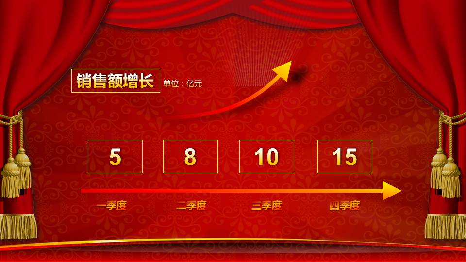 动态颁奖典礼ppt模板