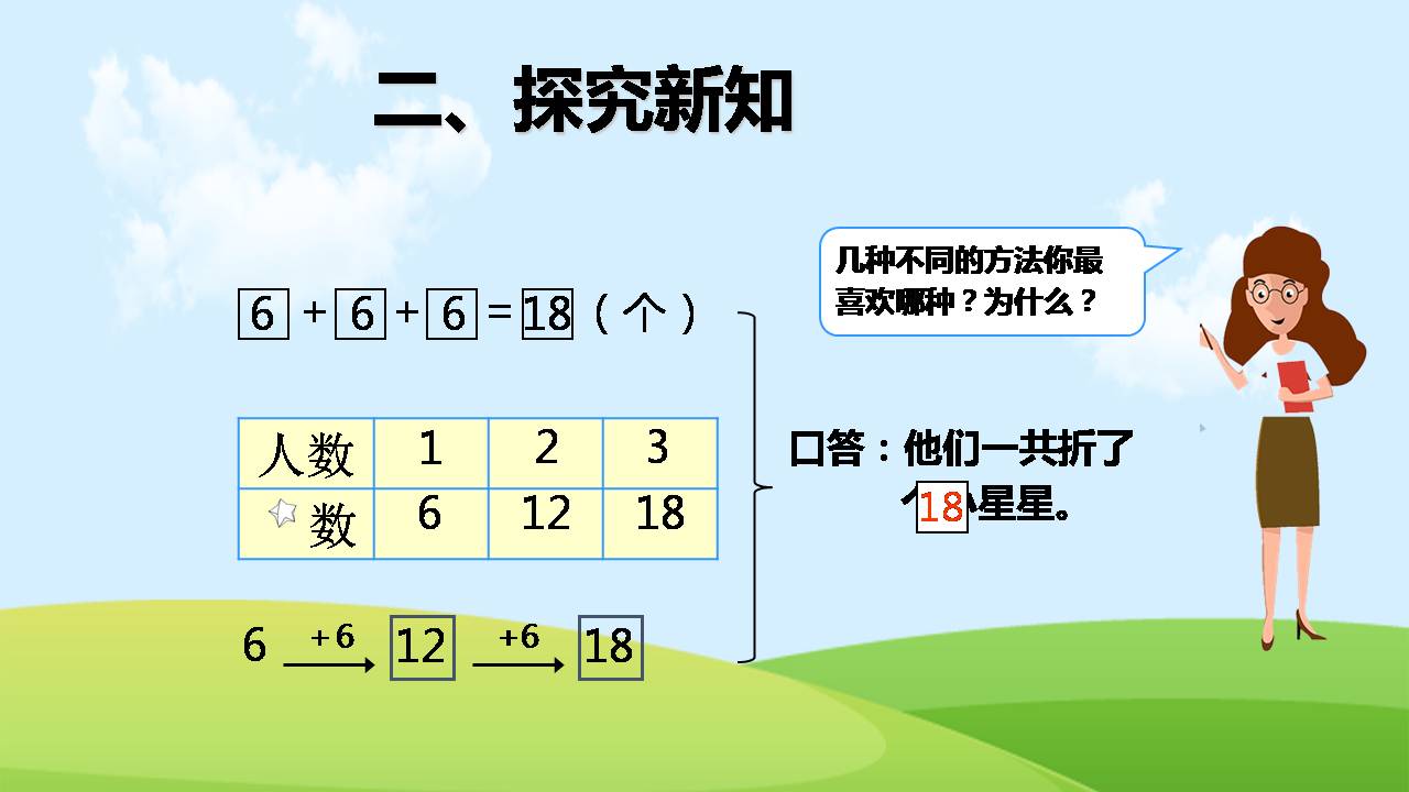 一百以内加减法ppt课件