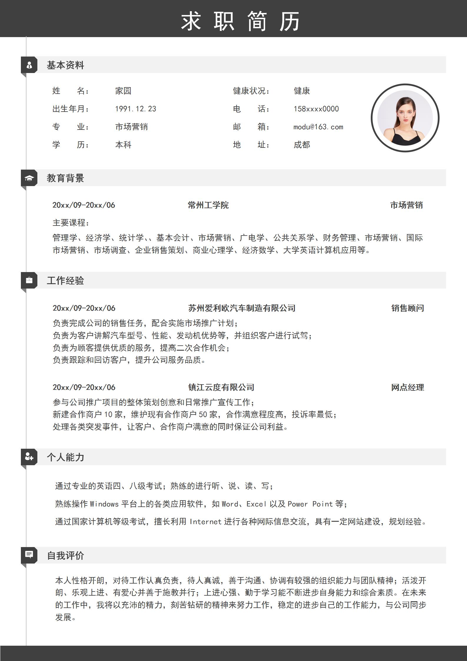 市场营销简历模板