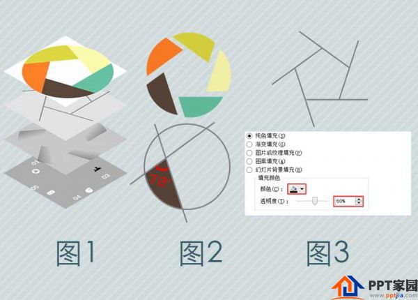 圆形3D立体PPT图表教程