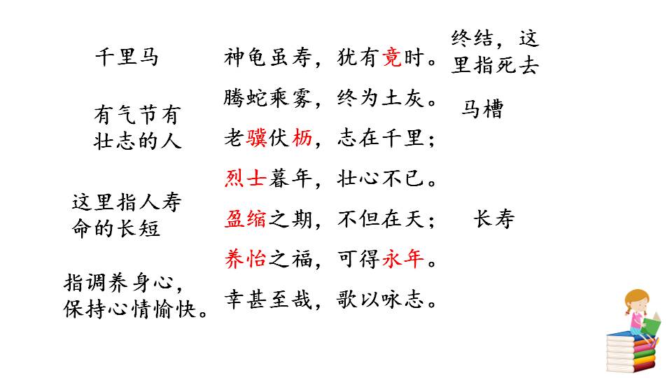 龟虽寿人教版八年级上册ppt课件