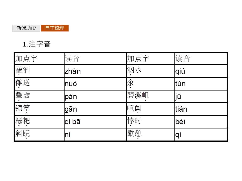 沈从文边城ppt模板