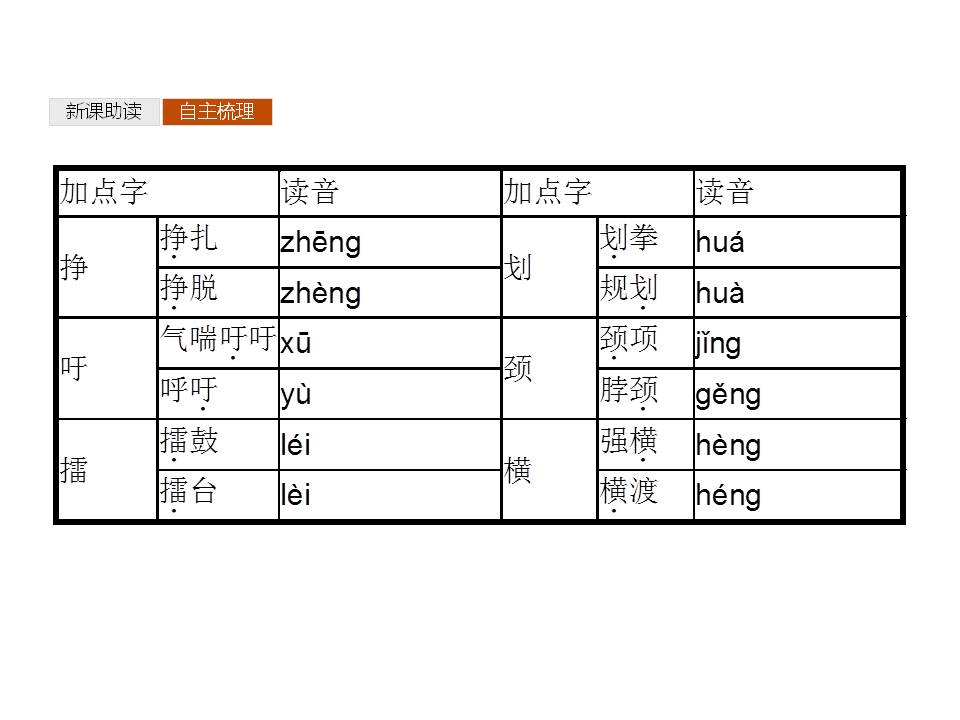沈从文边城ppt模板