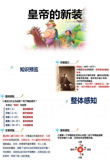 皇帝的新装故事ppt模板