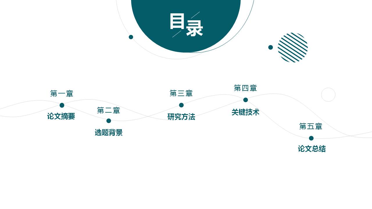 点线圈论文答辩ppt模板