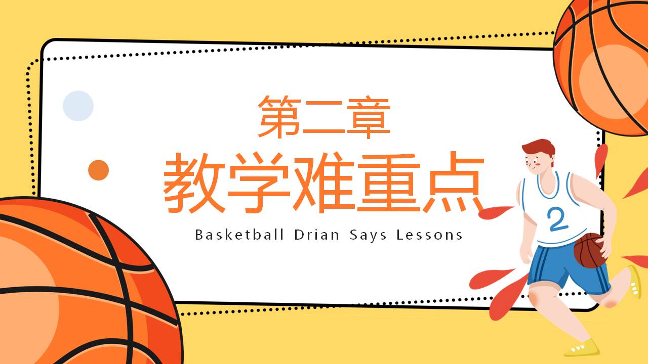 体育篮球教学ppt模板