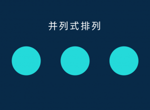 并列式排版是如何操作的？