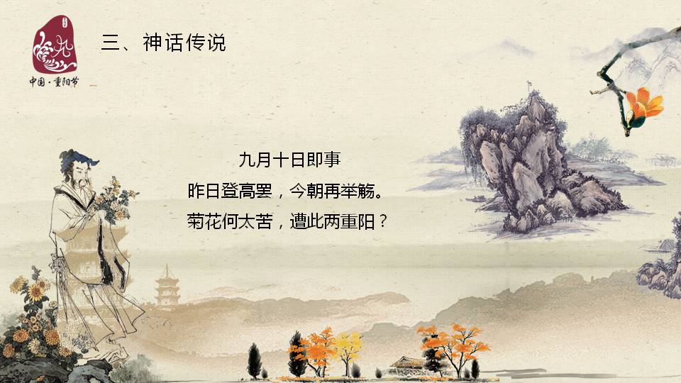 九九重阳节介绍ppt模板