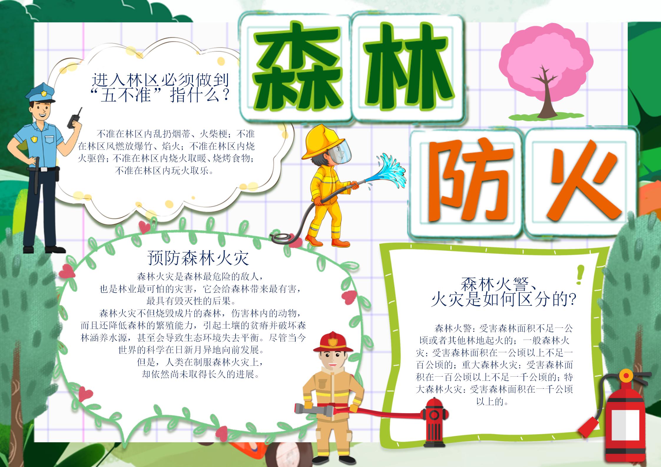 森林防火手抄报简单