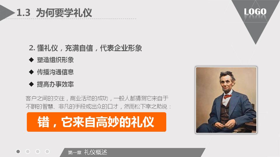 商务礼仪教学ppt模板