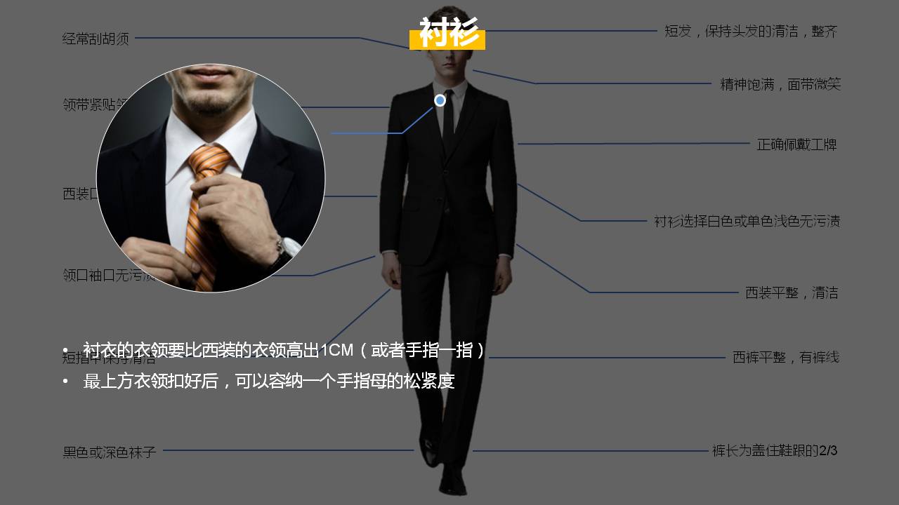 有魅力的商务礼仪ppt模板