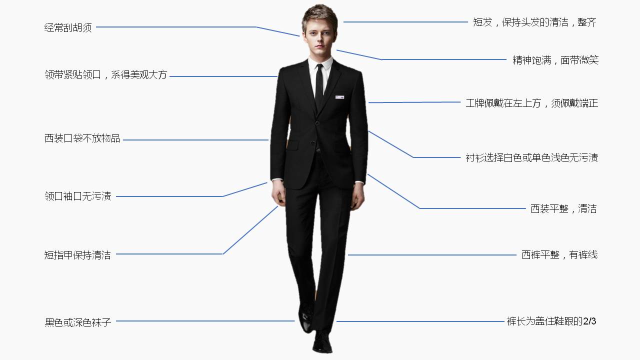 有魅力的商务礼仪ppt模板