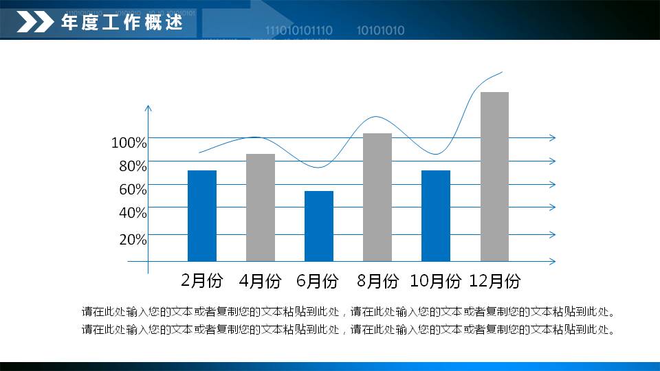 财务数据分析统计ppt模板
