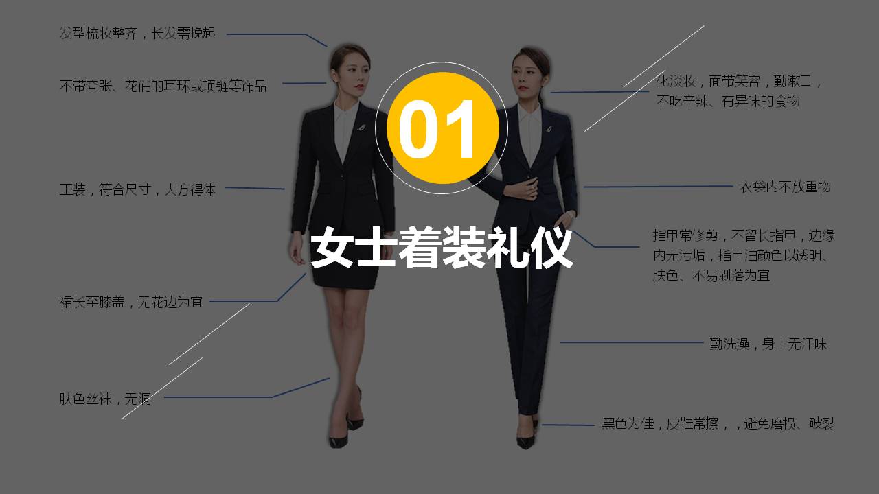 有魅力的商务礼仪ppt模板