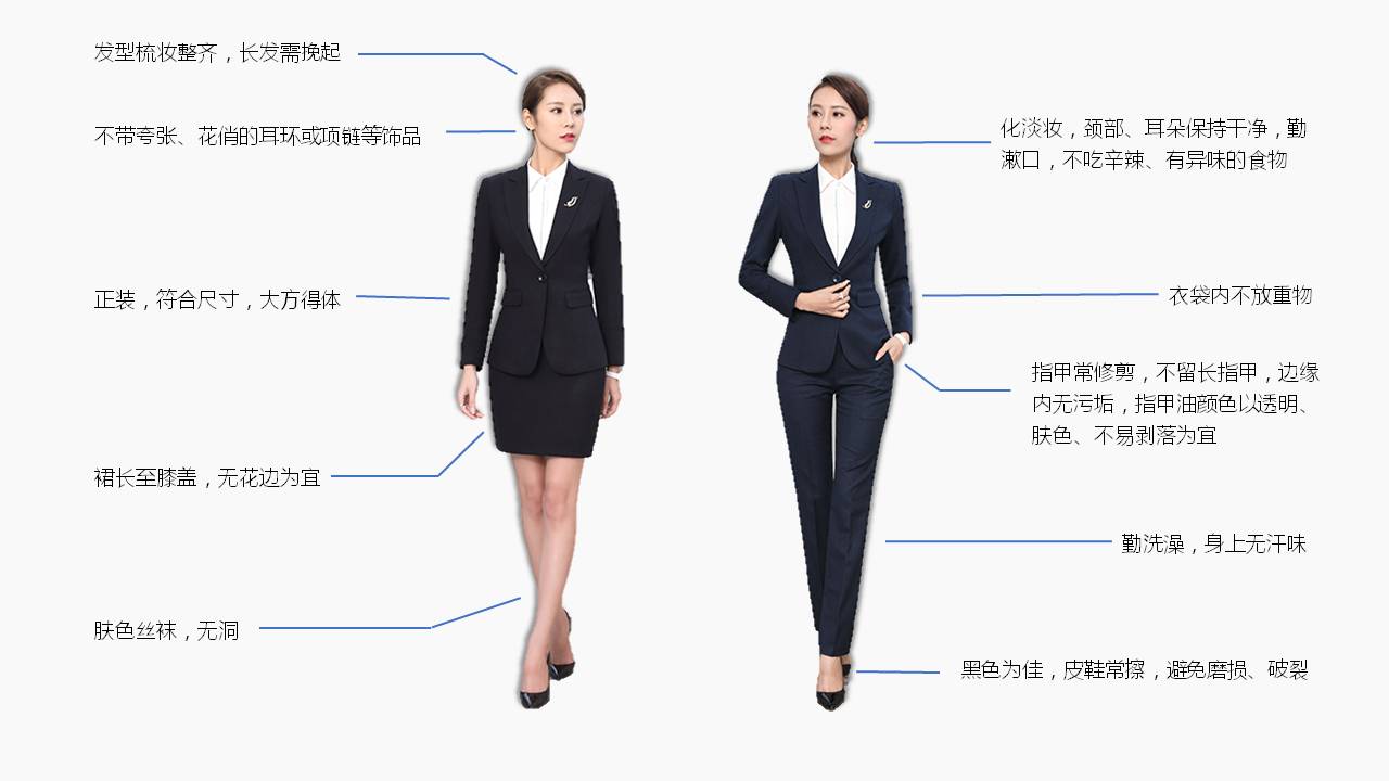 有魅力的商务礼仪ppt模板