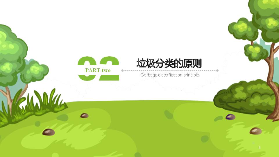垃圾分类教学ppt模板