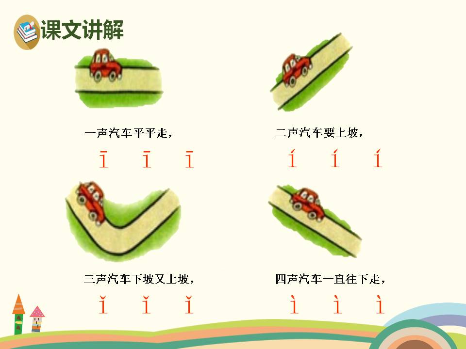 认识拼音ppt
