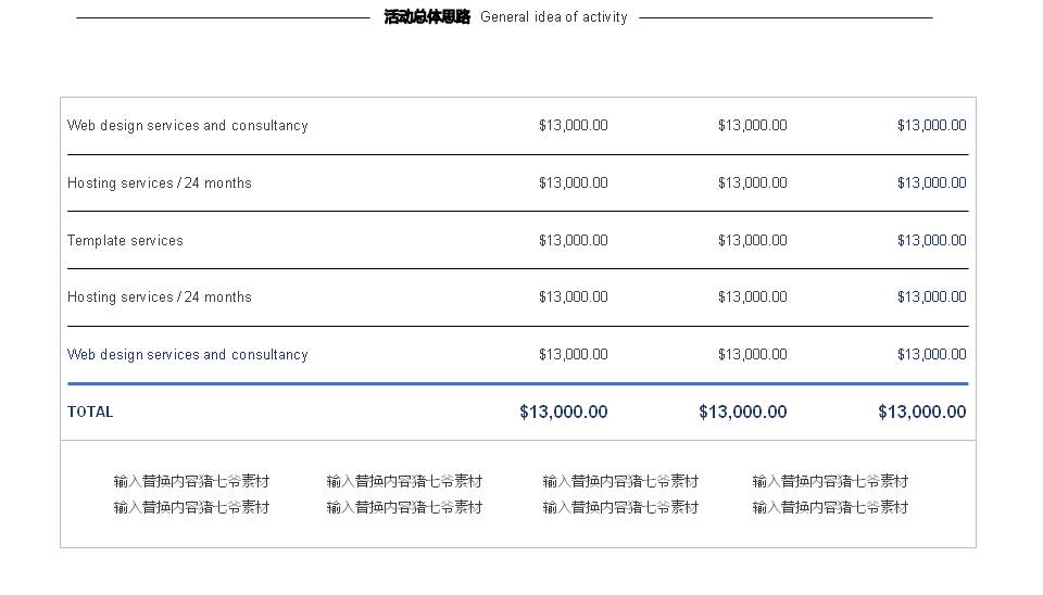 城市旅游活动策划ppt模板
