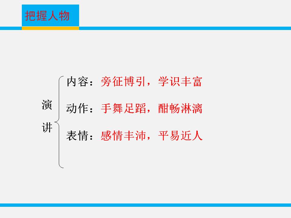 记梁任公先生的一次演讲ppt模板