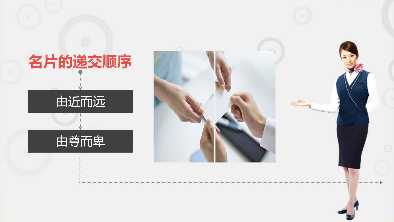 红色的女士商务礼仪教育ppt模板