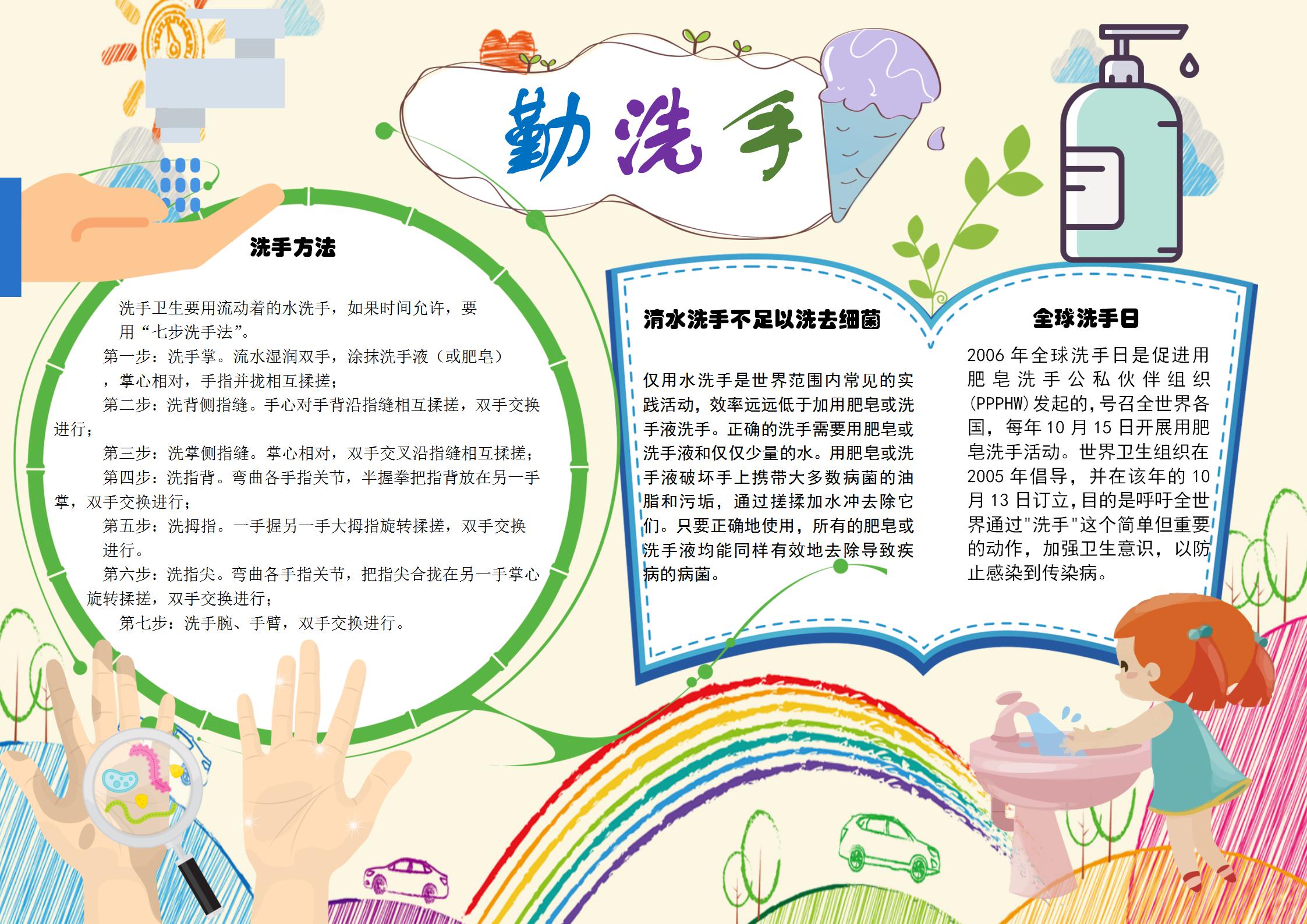 勤洗手手抄报内容