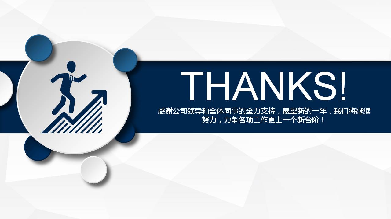 商务微粒体工作ppt模板