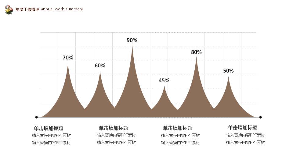 复古型企业介绍ppt模板