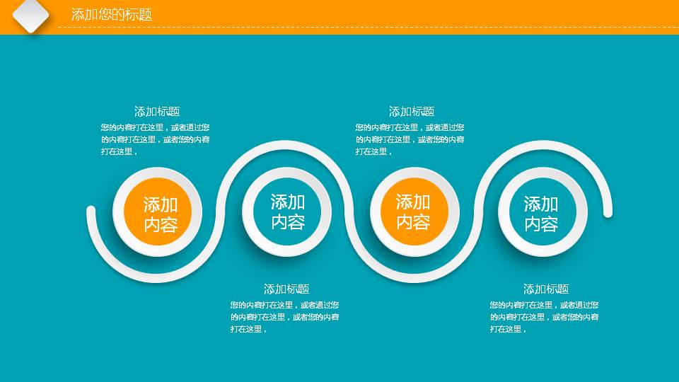 可爱卡通的课件ppt模板