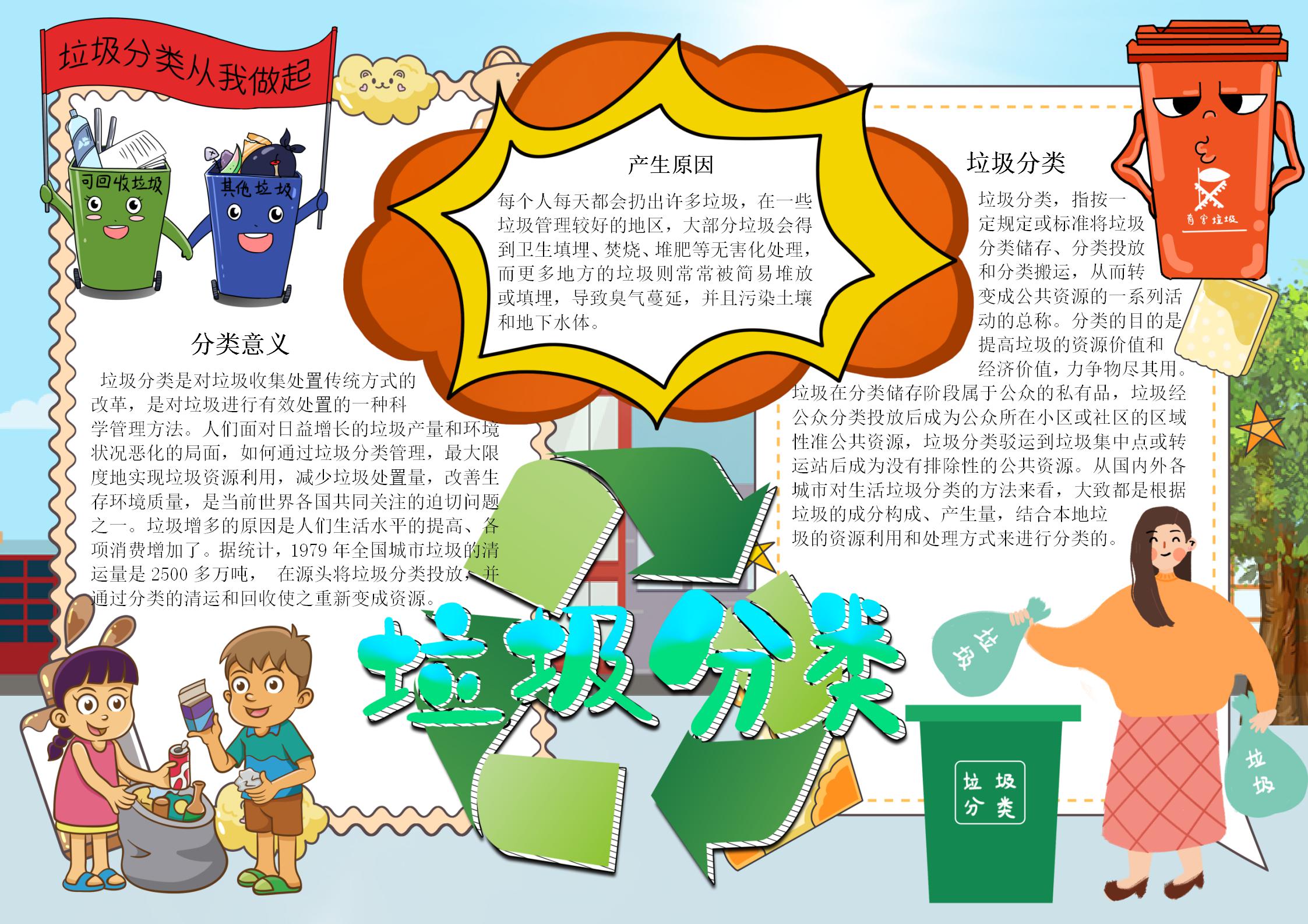 卡通垃圾分类手抄报