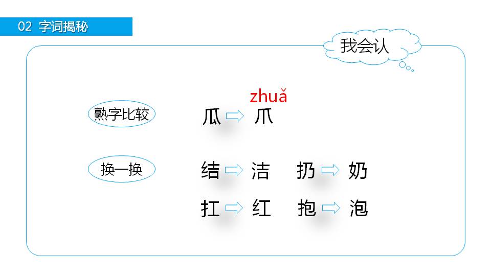 小猴子下山ppt课件