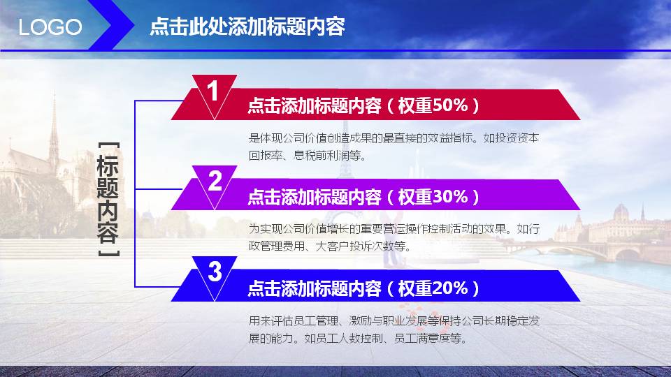 丰田汽车主题营销策划ppt模板