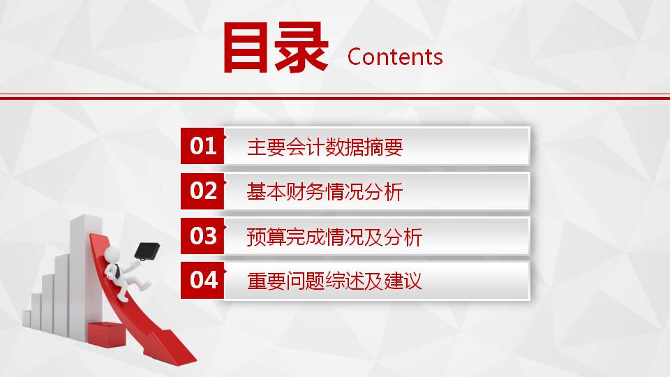 财务分析相关ppt模板