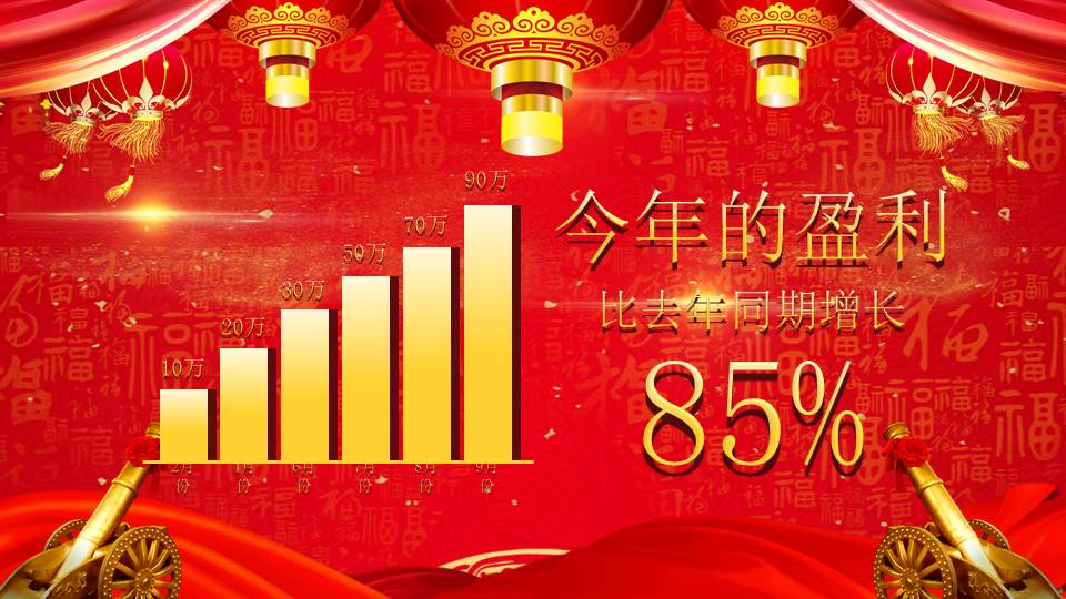 年会颁奖盛典ppt模板