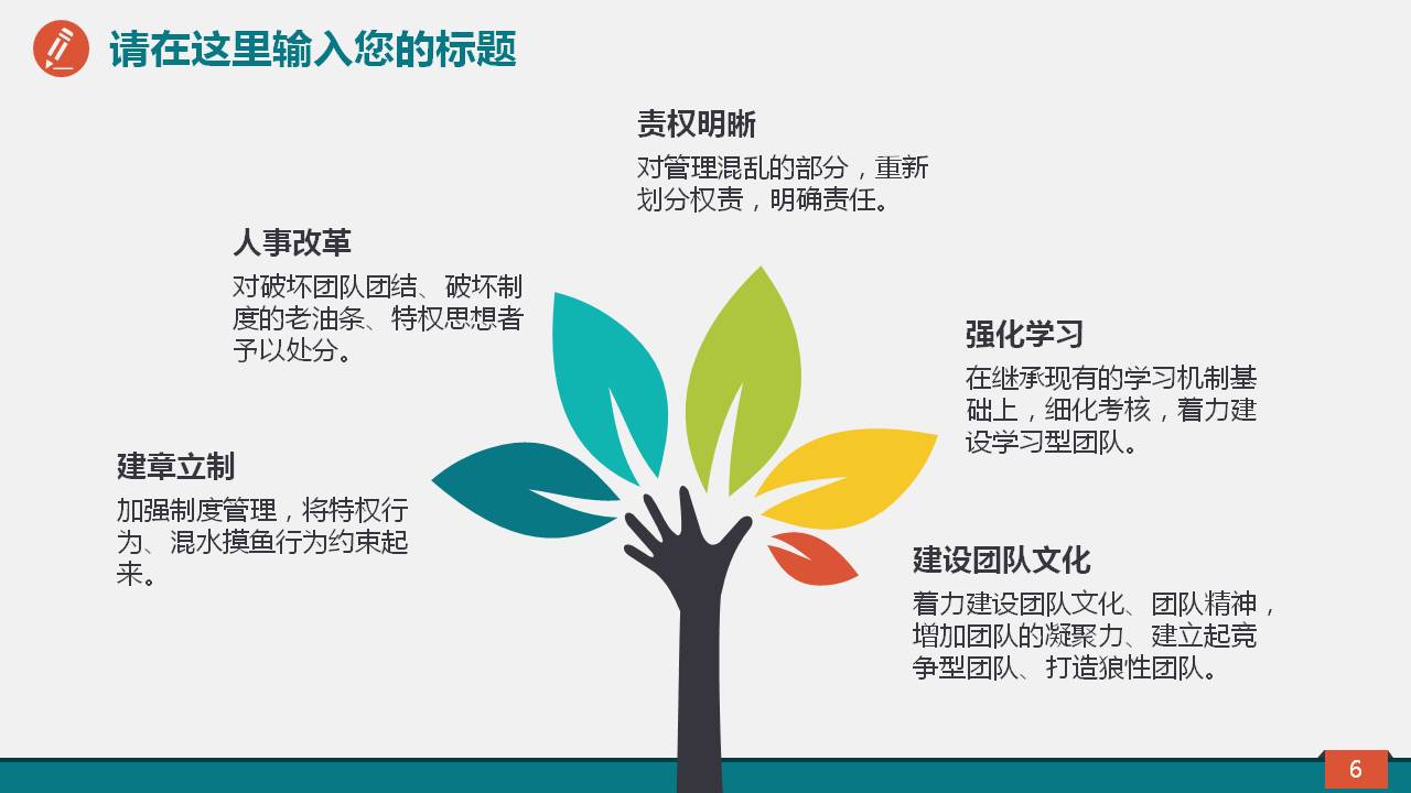 绿色健康的口腔医学护理ppt模板