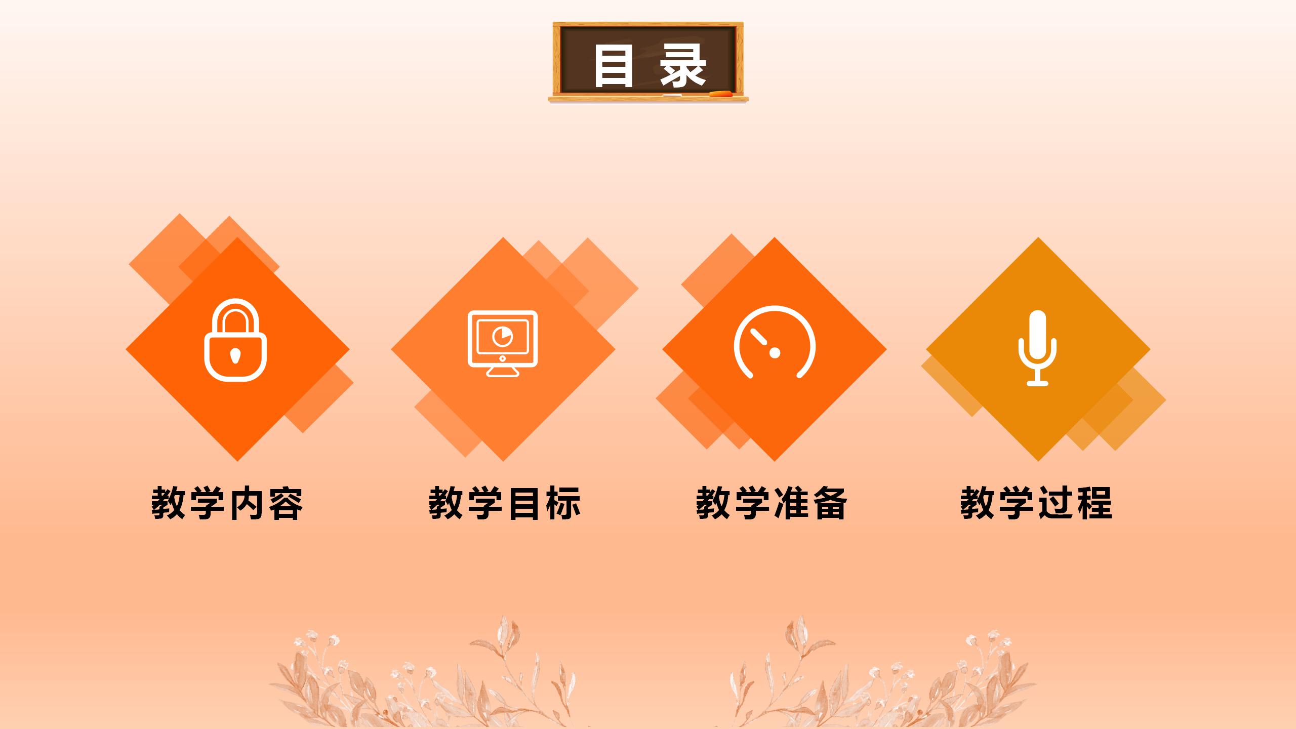 2021教师公开课通用ppt模板