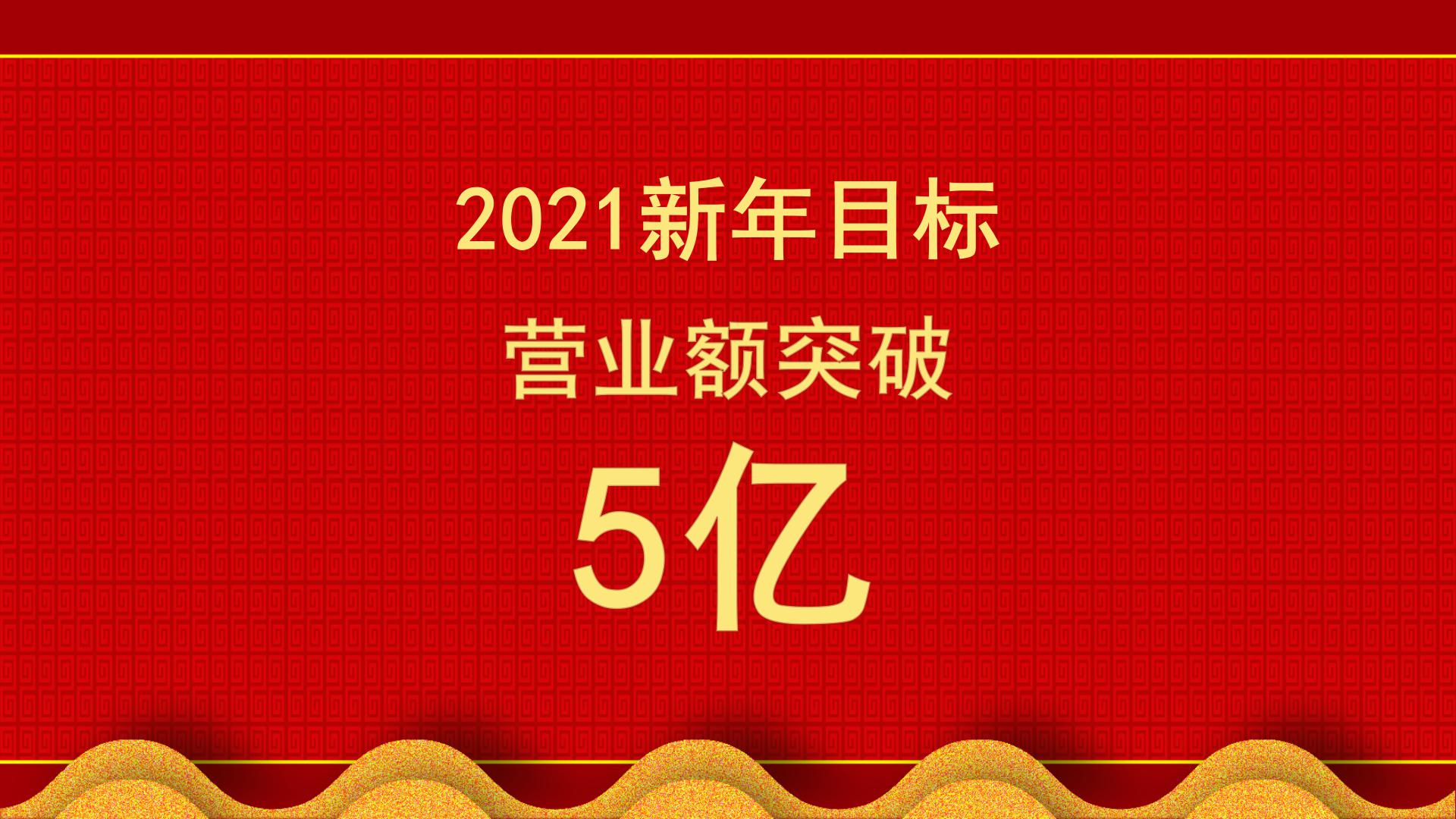 2021红色喜庆公司年会通用ppt模板