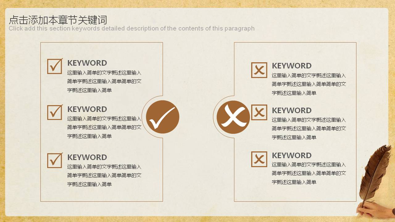 羊皮纸毕业答辩ppt模板