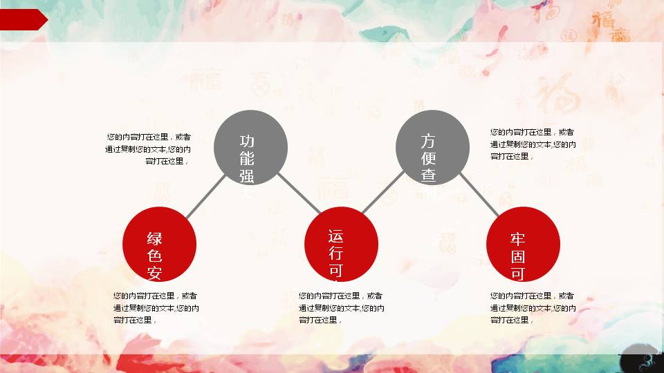 新年活动策划ppt模板