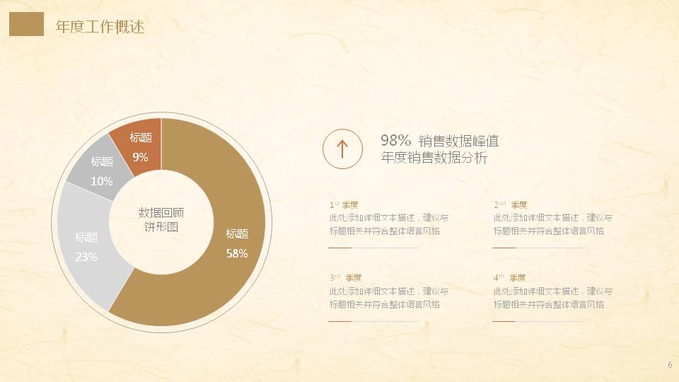 中医传统文化ppt模板