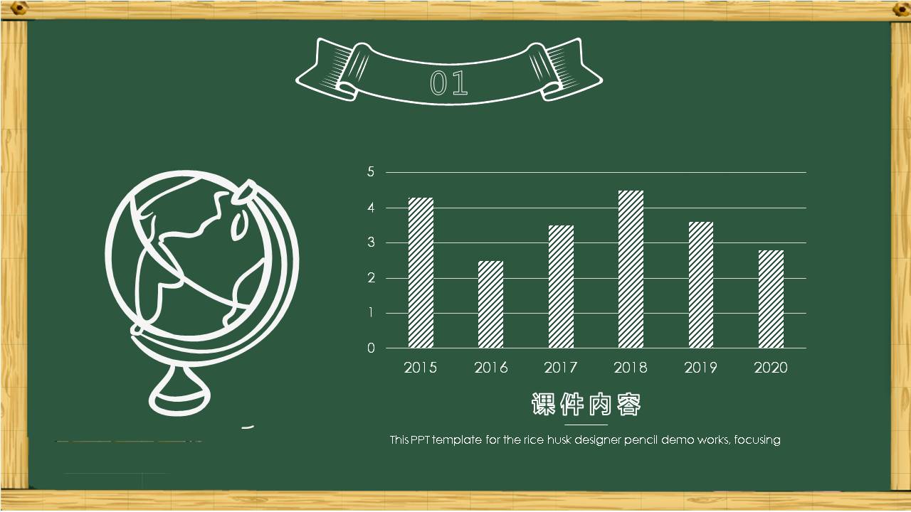 ​绿色授课黑板教育说课ppt模板