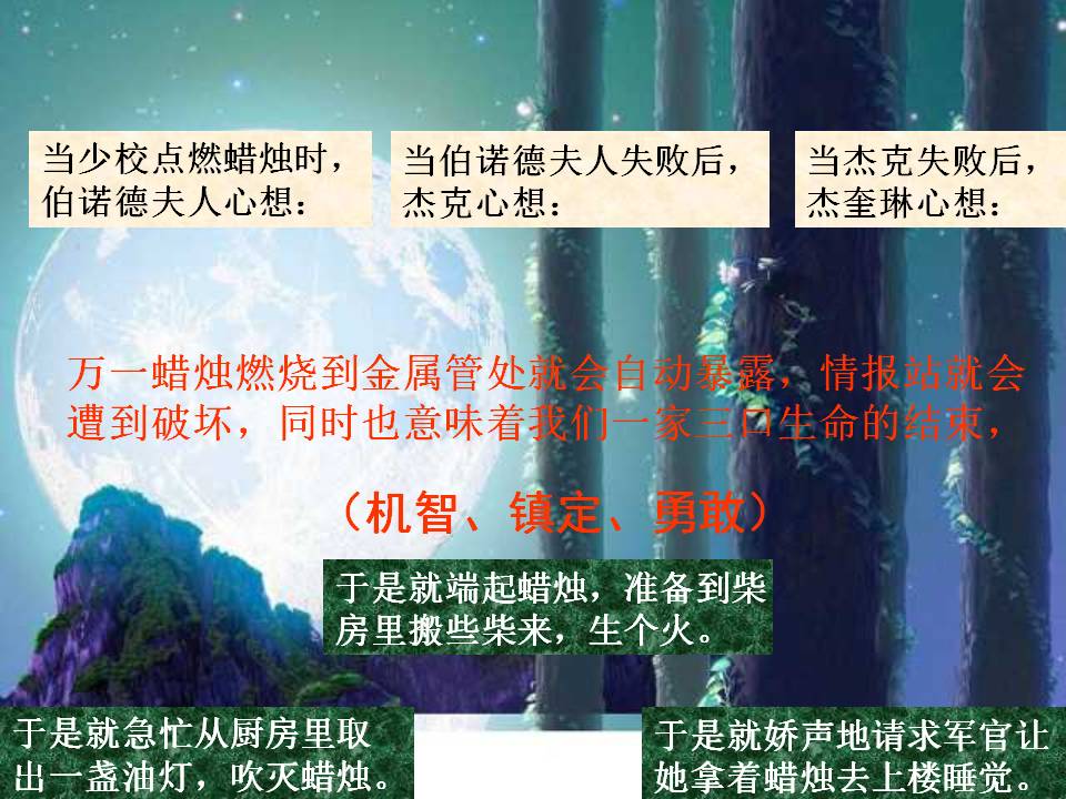 半截蜡烛课本剧ppt模板