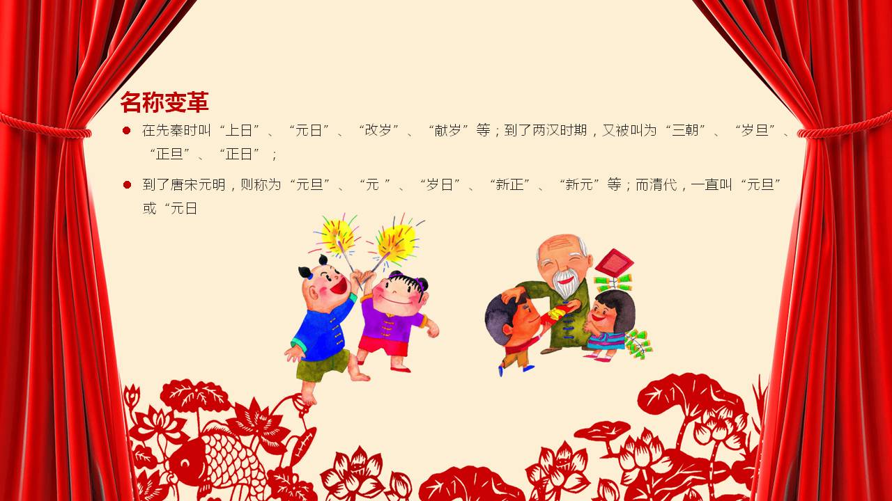 春节庆贺ppt模板