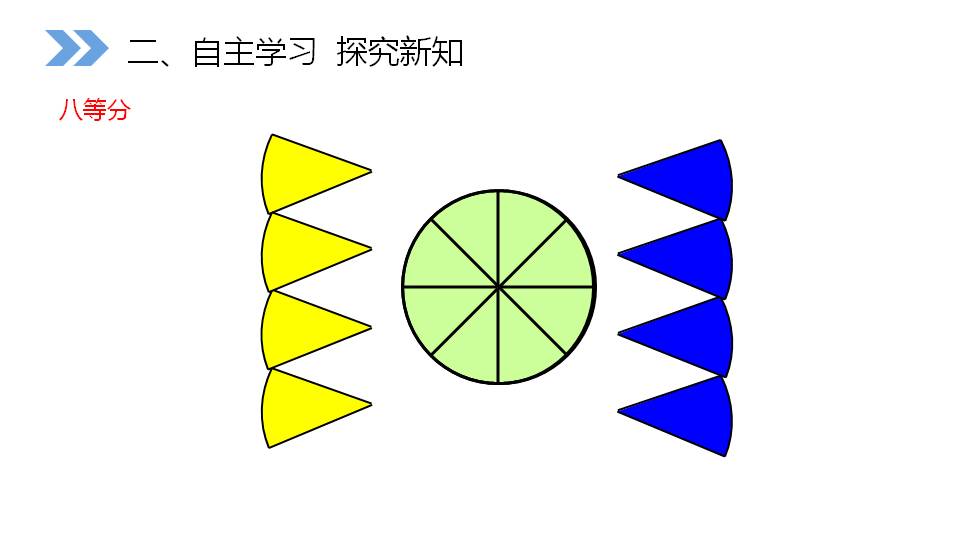 苏教版圆的面积ppt