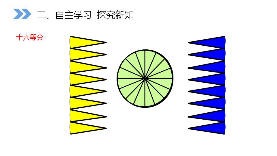 苏教版圆的面积ppt