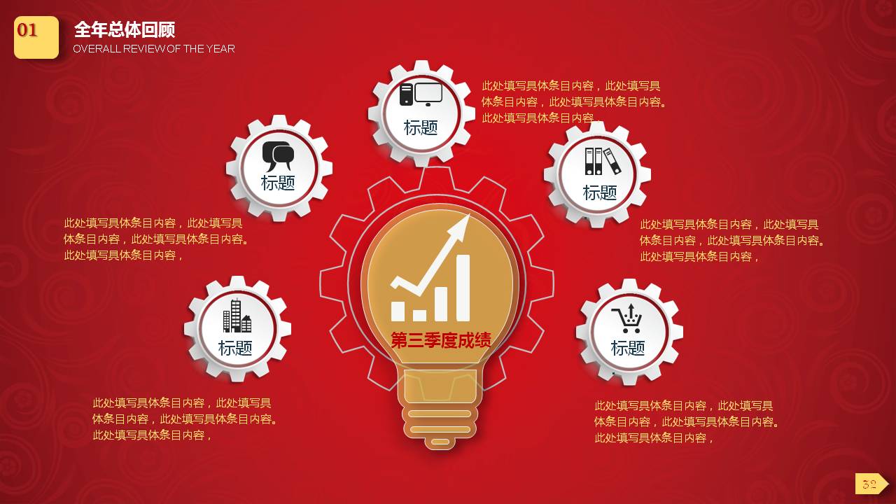 清新亮眼的年度工作总结ppt模板