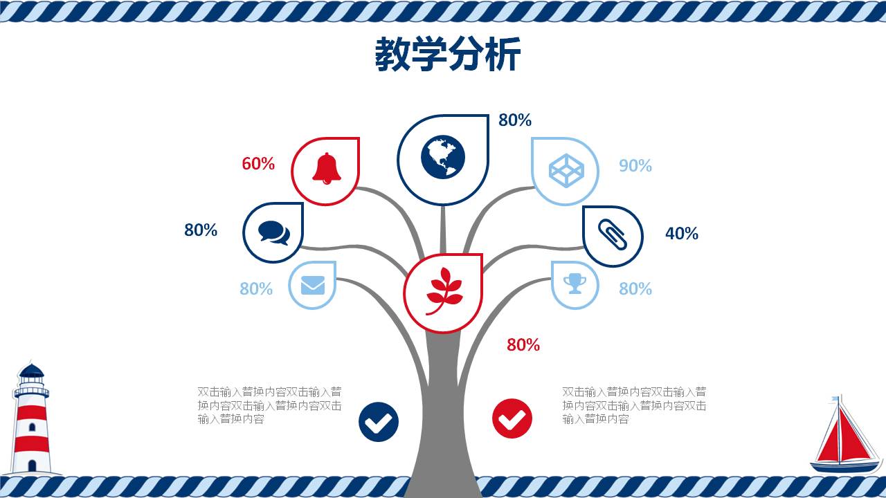 海洋风格教学ppt模板