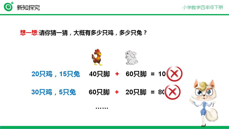 鸡兔同笼课件ppt